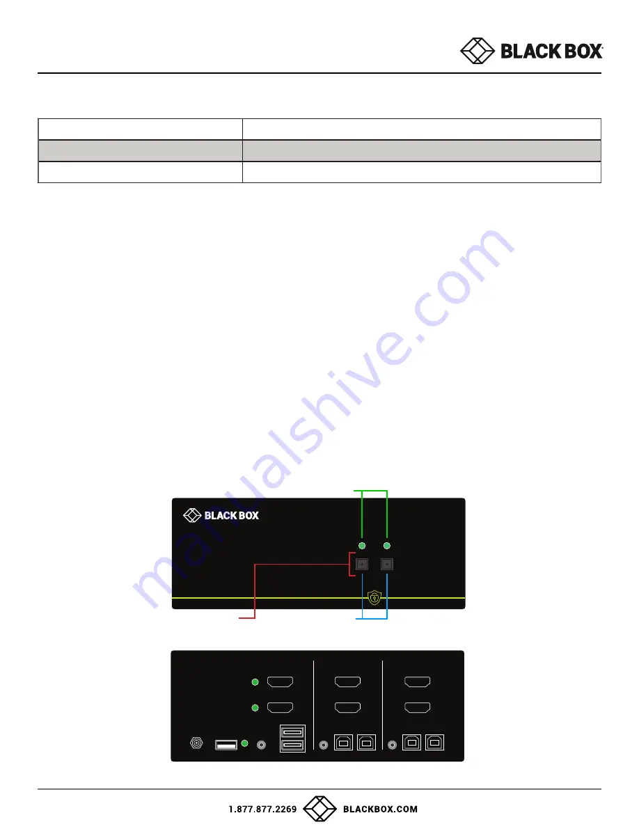 Black Box SS2P-DH-HDMI-U Скачать руководство пользователя страница 4