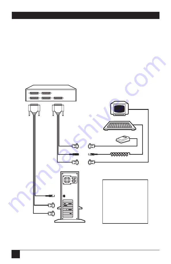 Black Box SW730A Manual Download Page 15