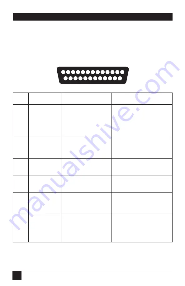 Black Box SW730A Manual Download Page 25