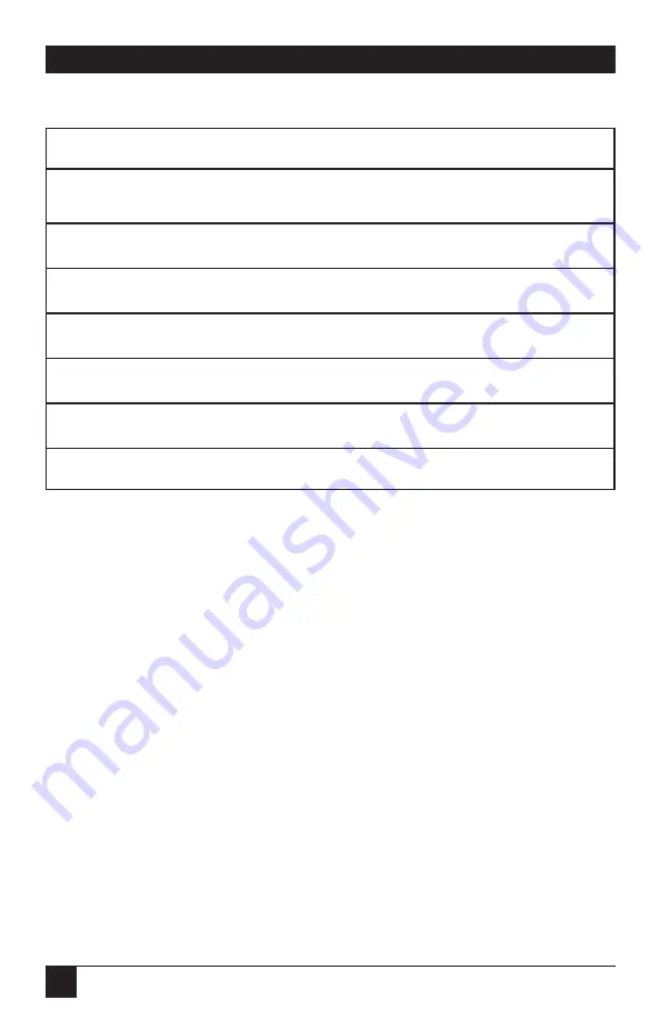 Black Box TX/CX 4000 Manual Download Page 78