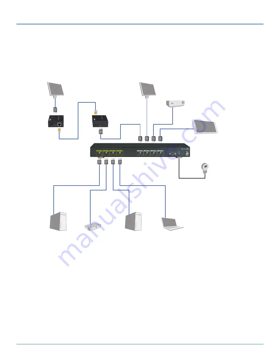 Black Box VSW-HDMI4X4-B User Manual Download Page 13