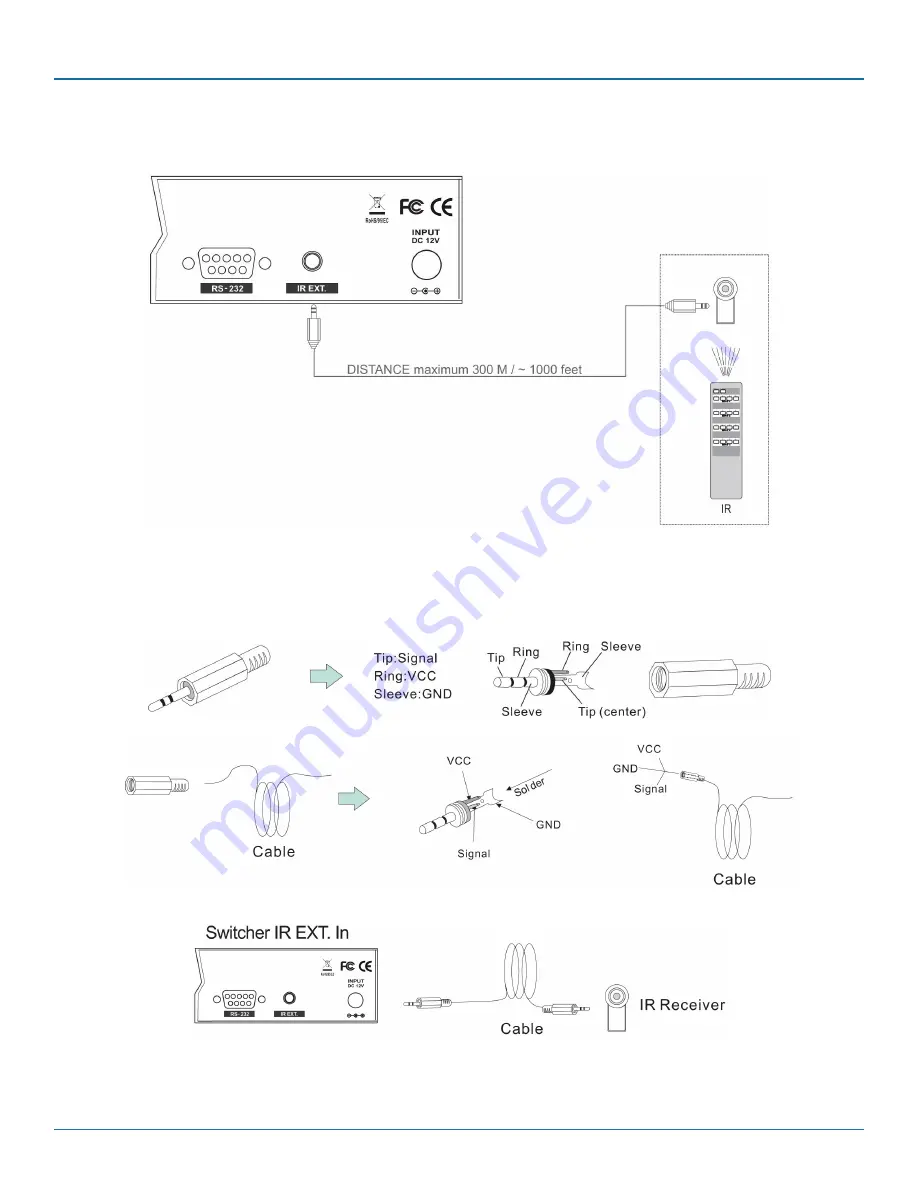 Black Box VSW-HDMI4X4-B User Manual Download Page 14