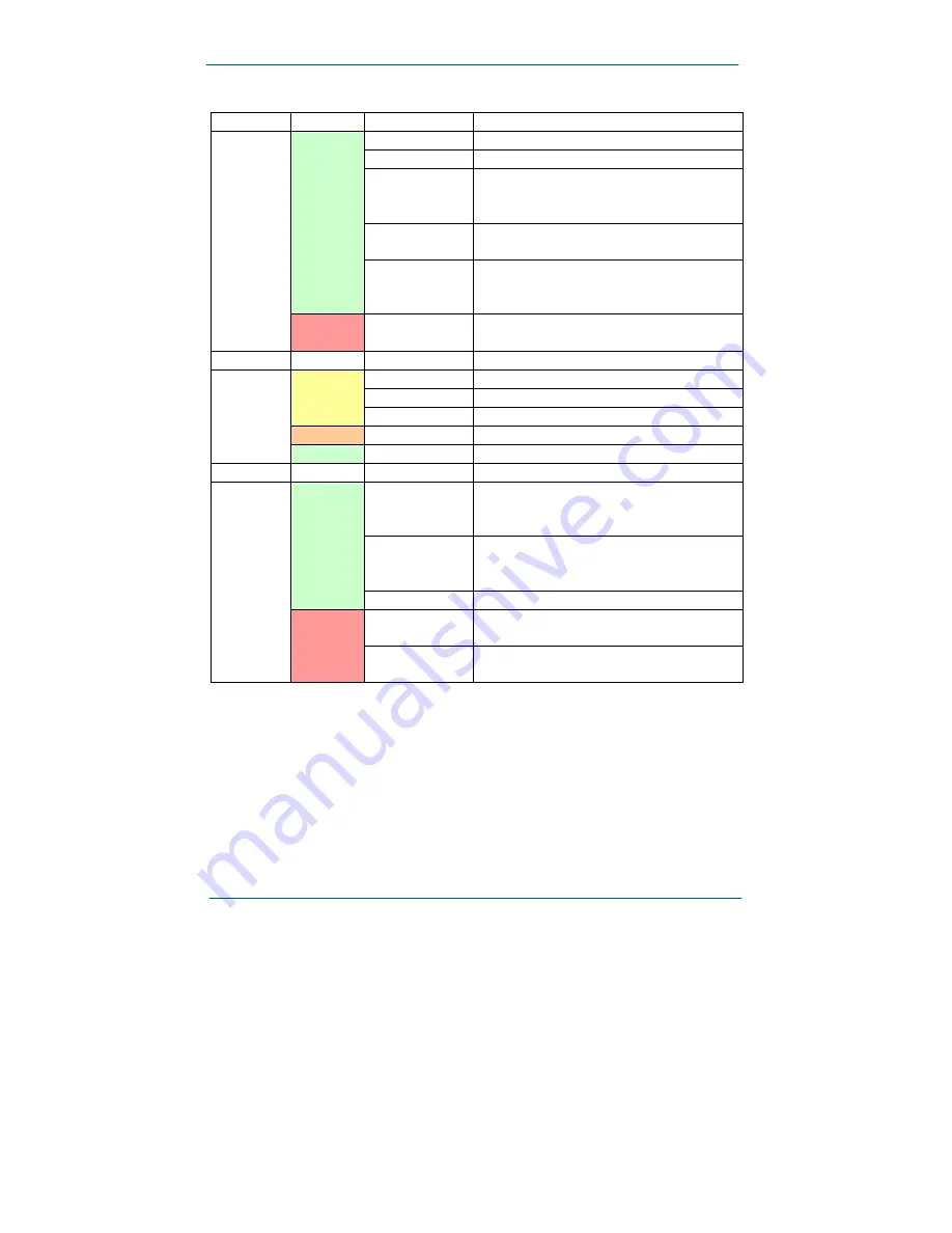 Black Box VX-HDV-IP User Manual Download Page 13