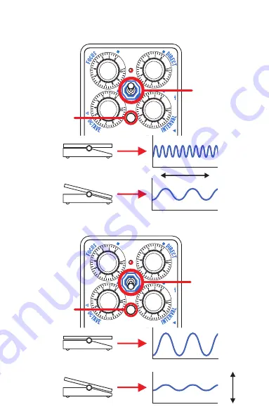 Black Country Customs THE 85 Manual Download Page 8