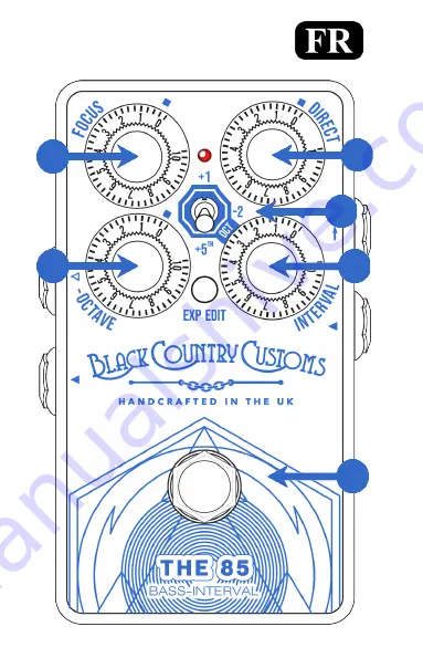 Black Country Customs THE 85 Manual Download Page 31