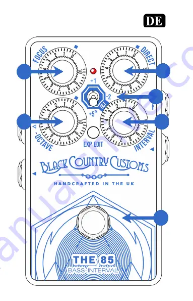 Black Country Customs THE 85 Manual Download Page 47