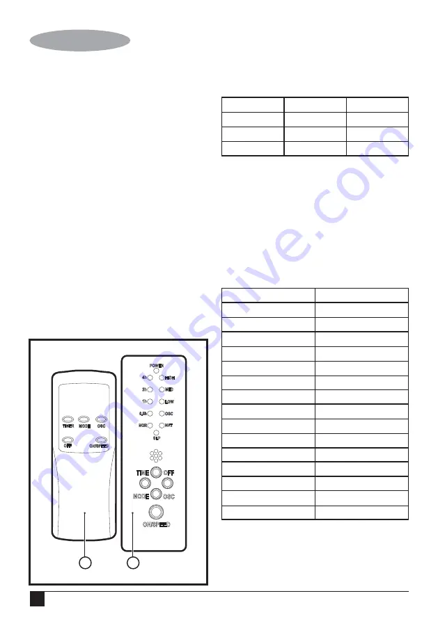 Black+Decker FD1620 Original Instructions Manual Download Page 8