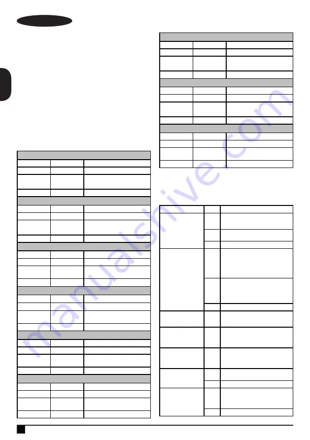 Black+Decker FSMH13101SM Manual Download Page 24