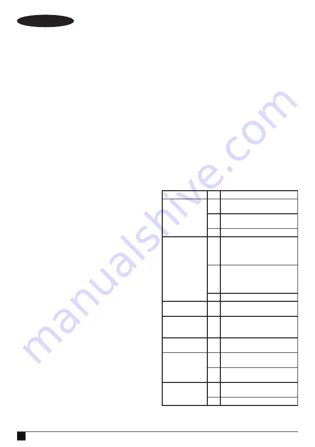 Black+Decker FSMH13151SM Manual Download Page 20