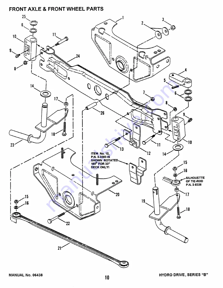 Black Hawk BH140H33BBV Parts Manual Download Page 10