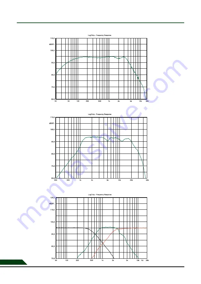 Black Hydra Gamma HGC-2.28T User Manual Download Page 25