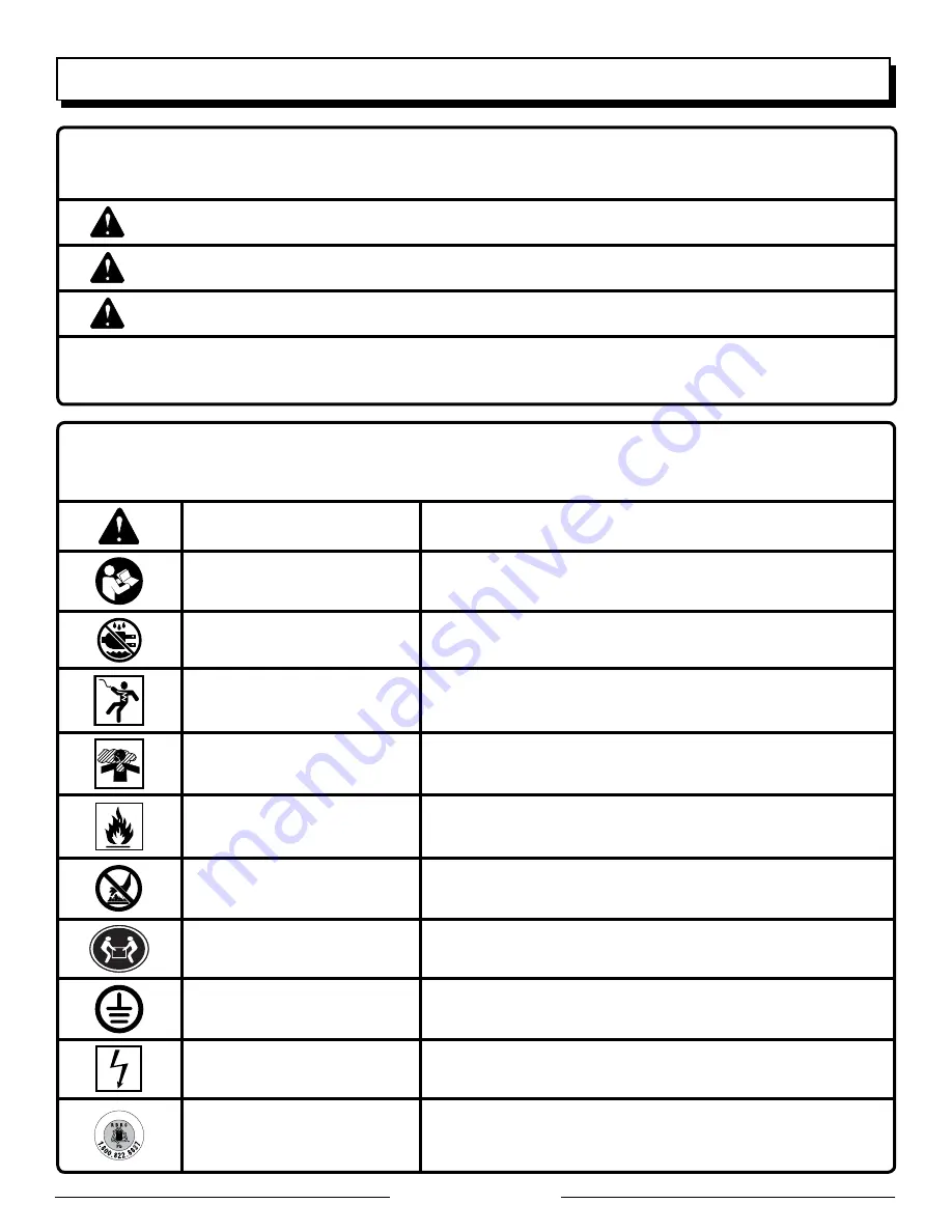 Black Max BM10680S Operator'S Manual Download Page 31