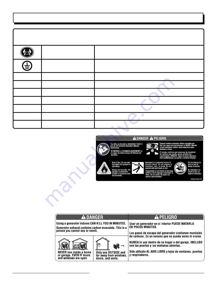 Black Max BM903601 Скачать руководство пользователя страница 10