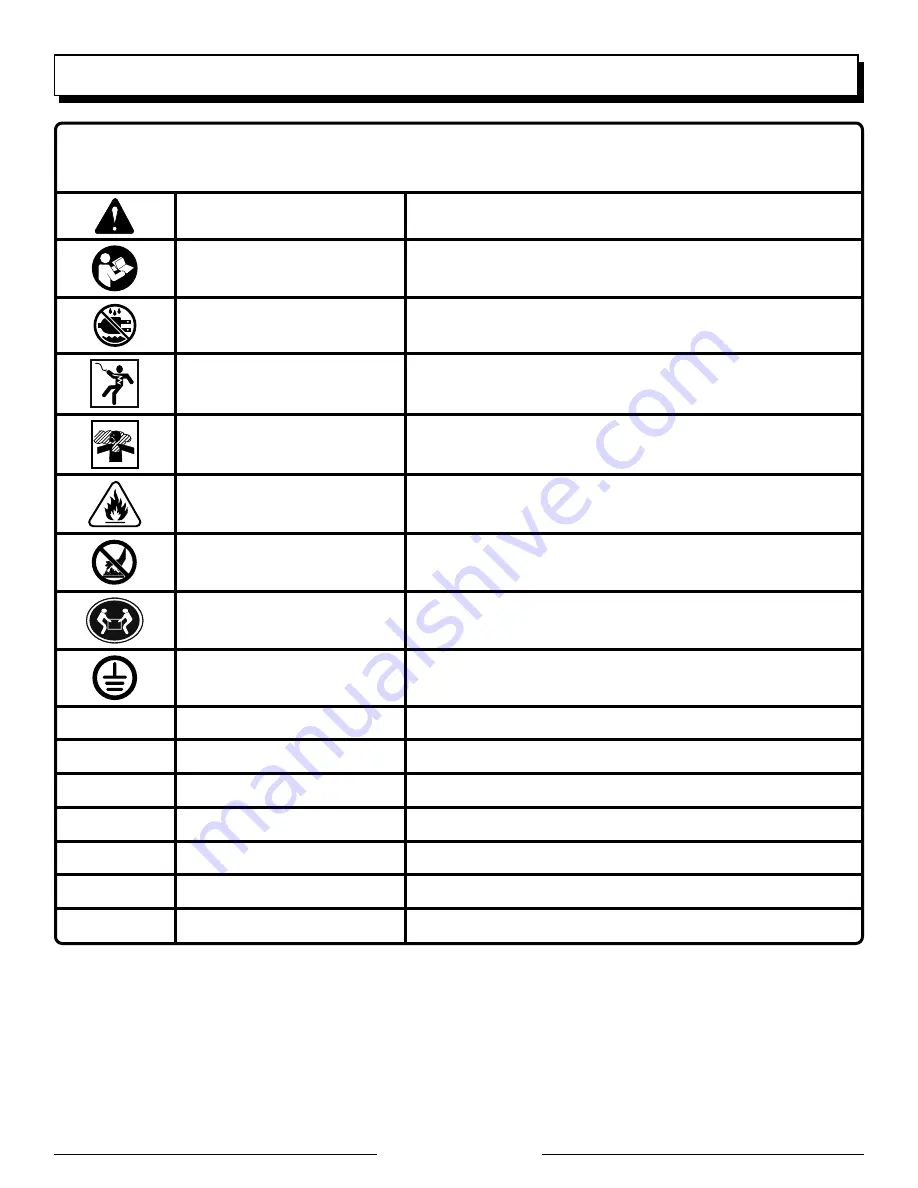 Black Max BM903622 Operator'S Manual Download Page 30