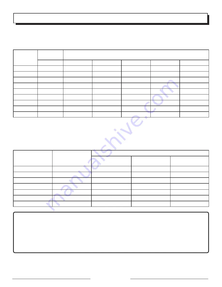 Black Max BM903650 Series Operator'S Manual Download Page 56