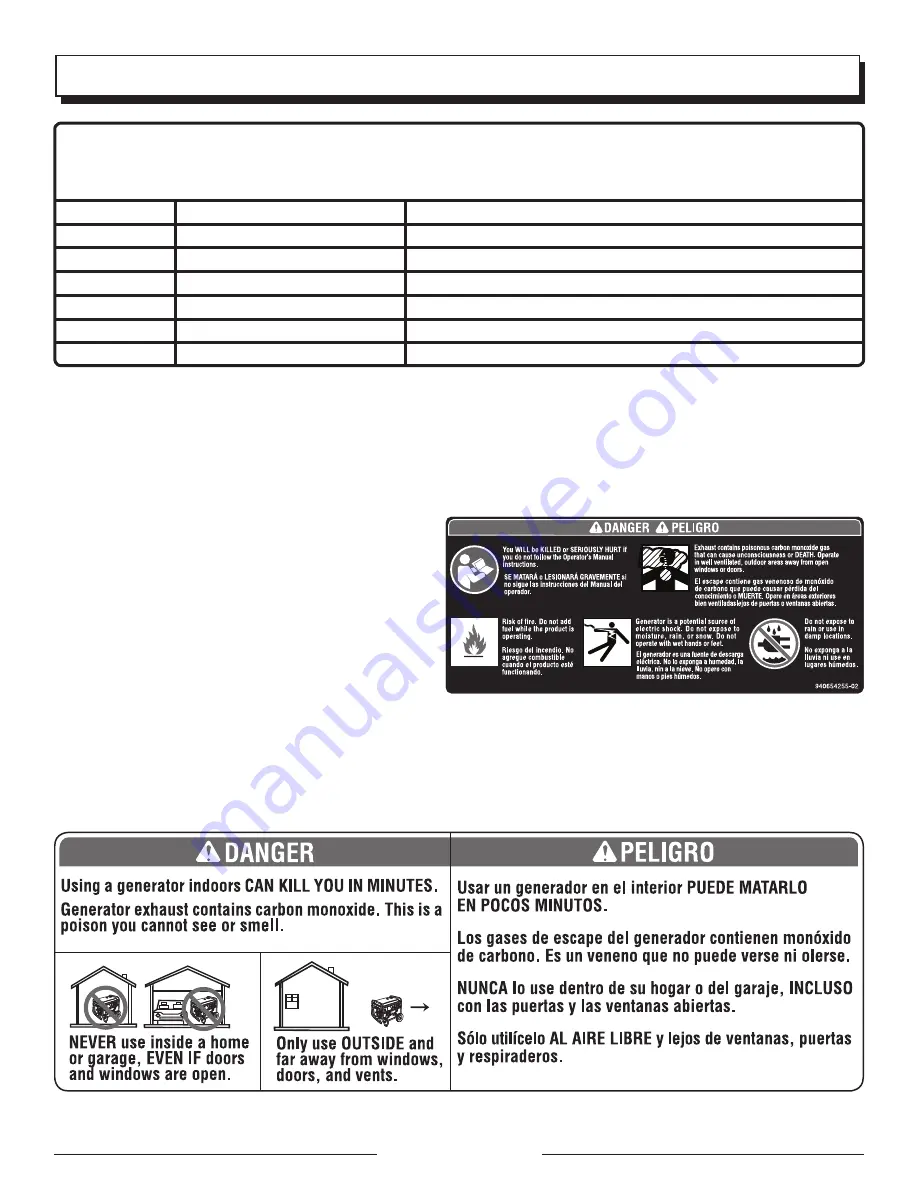 Black Max BM905500 Скачать руководство пользователя страница 10