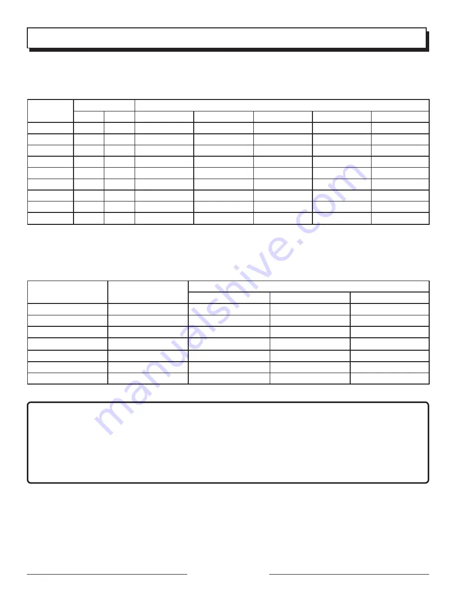 Black Max BM905700P Operator'S Manual Download Page 31