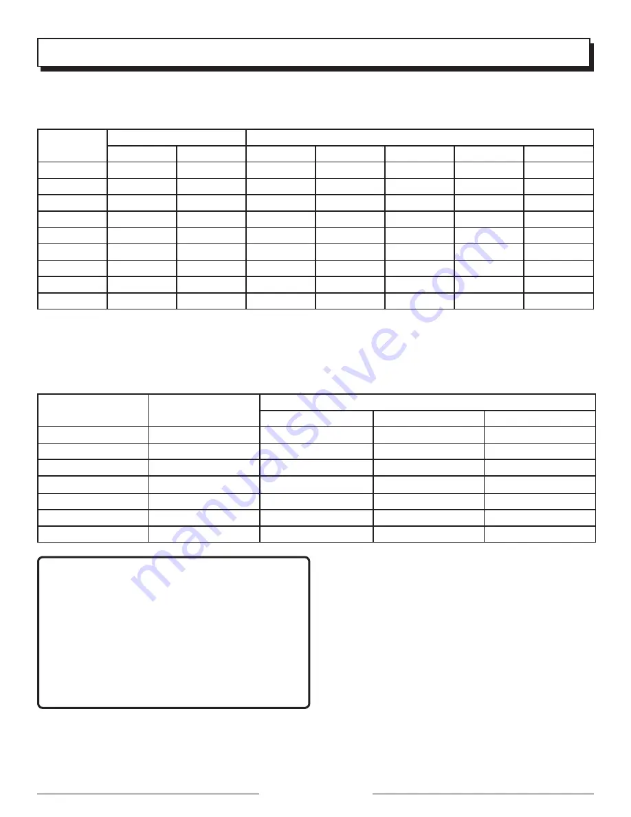 Black Max BM907015 Operator'S Manual Download Page 12