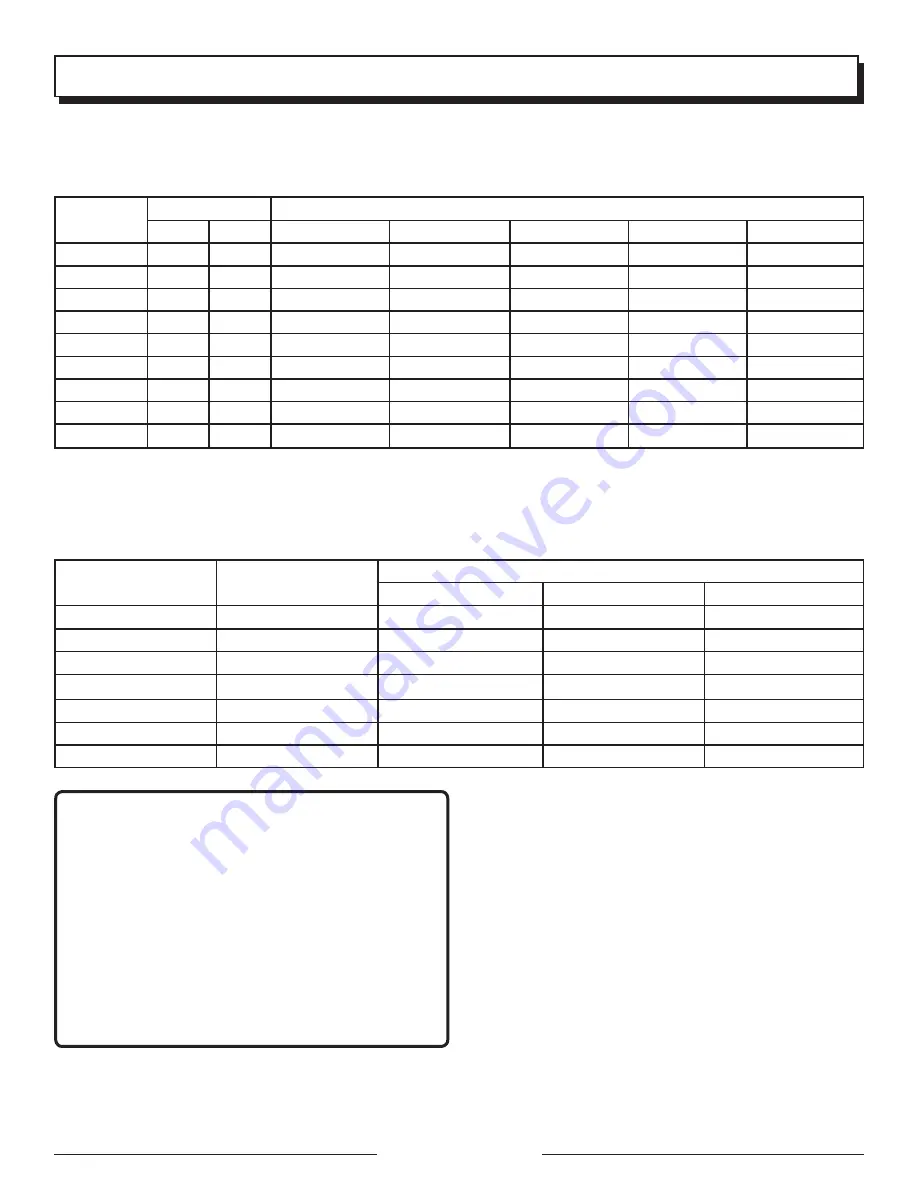 Black Max BM907015 Operator'S Manual Download Page 33