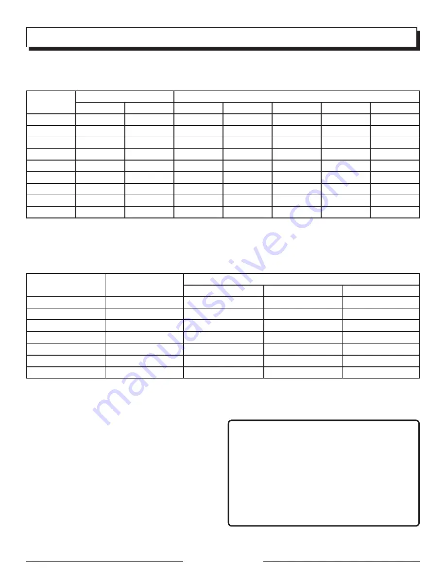 Black Max PS906025PA Operator'S Manual Download Page 12