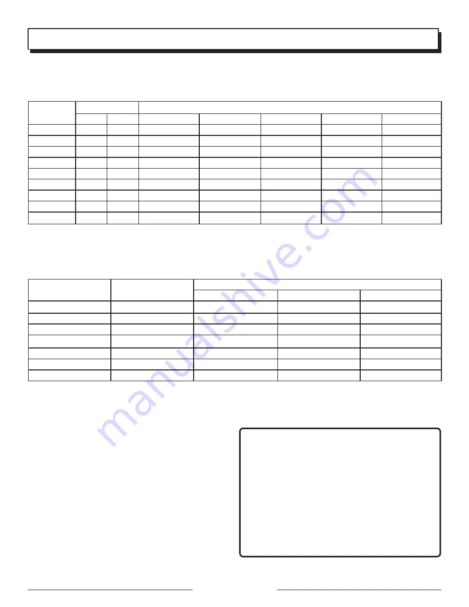 Black Max PS906025PA Operator'S Manual Download Page 31