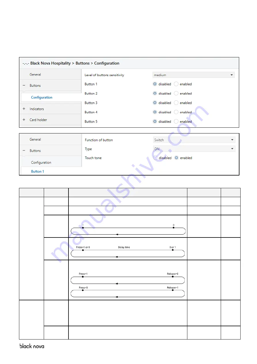 Black Nova KNX AXES Скачать руководство пользователя страница 13