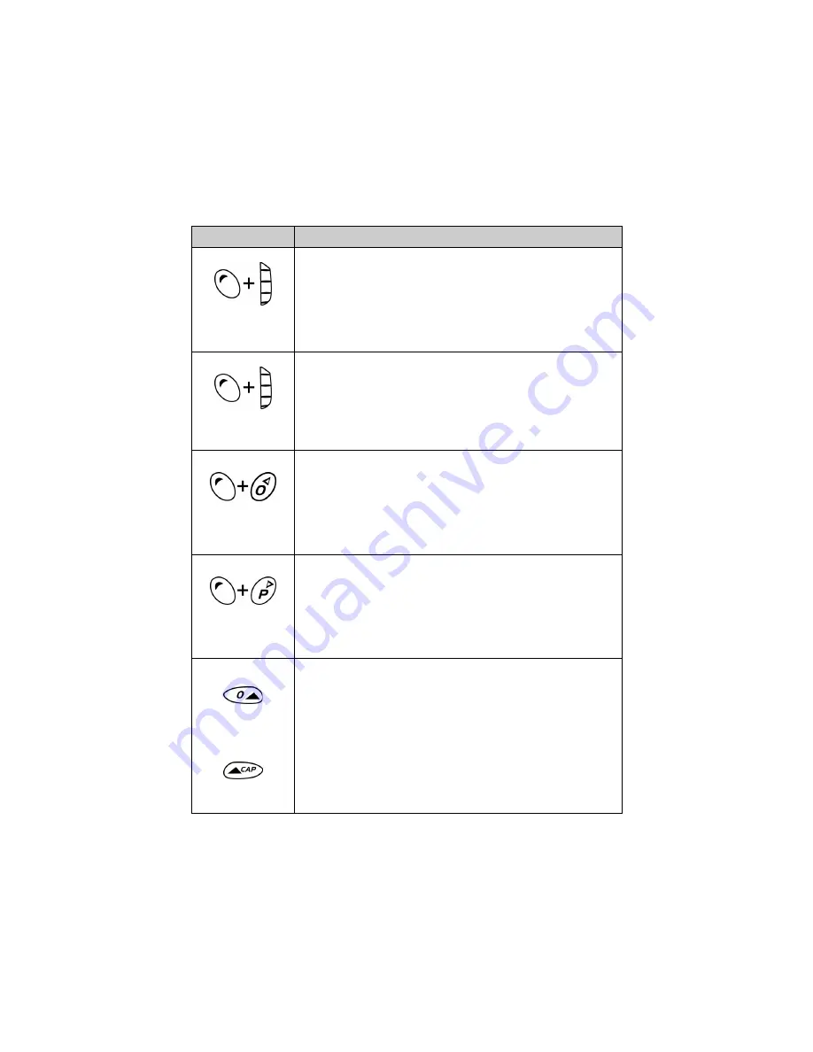 Blackberry 6710 User Manual Download Page 30