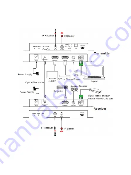 Blackbird 24279 User Manual Download Page 10