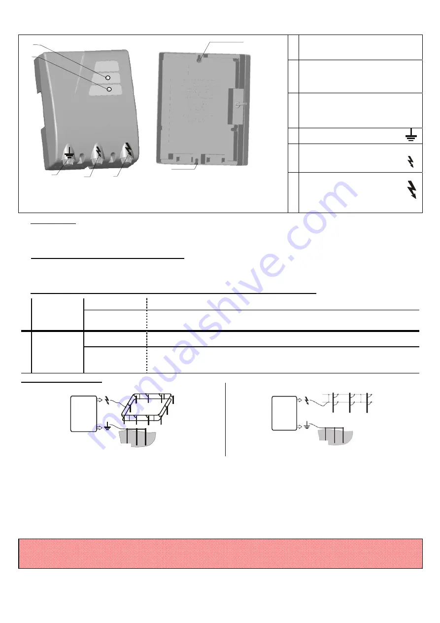 BlackGuard 853315 Instruction Manual Download Page 33