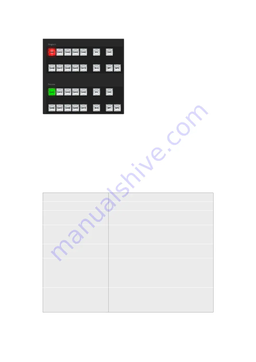 Blackmagicdesign ATEM 1 M/E Production Studio 4K Installation And Operation Manual Download Page 252