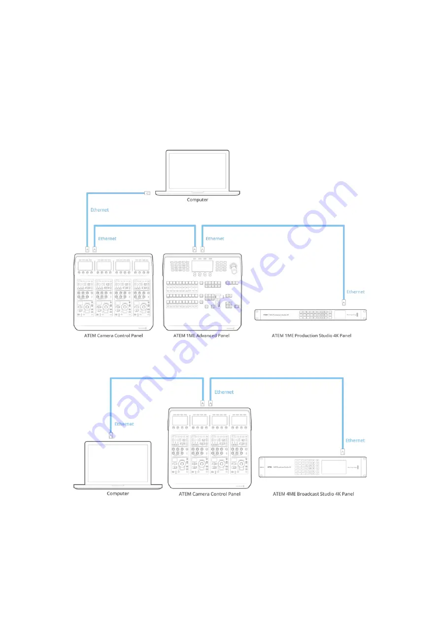 Blackmagicdesign ATEM 1 M/E Production Studio 4K Installation And Operation Manual Download Page 580