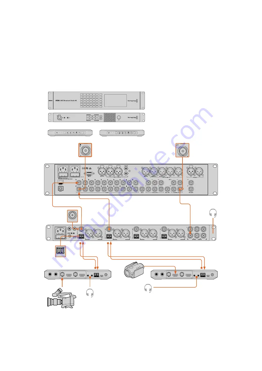 Blackmagicdesign ATEM Series Installation And Operation Manual Download Page 22