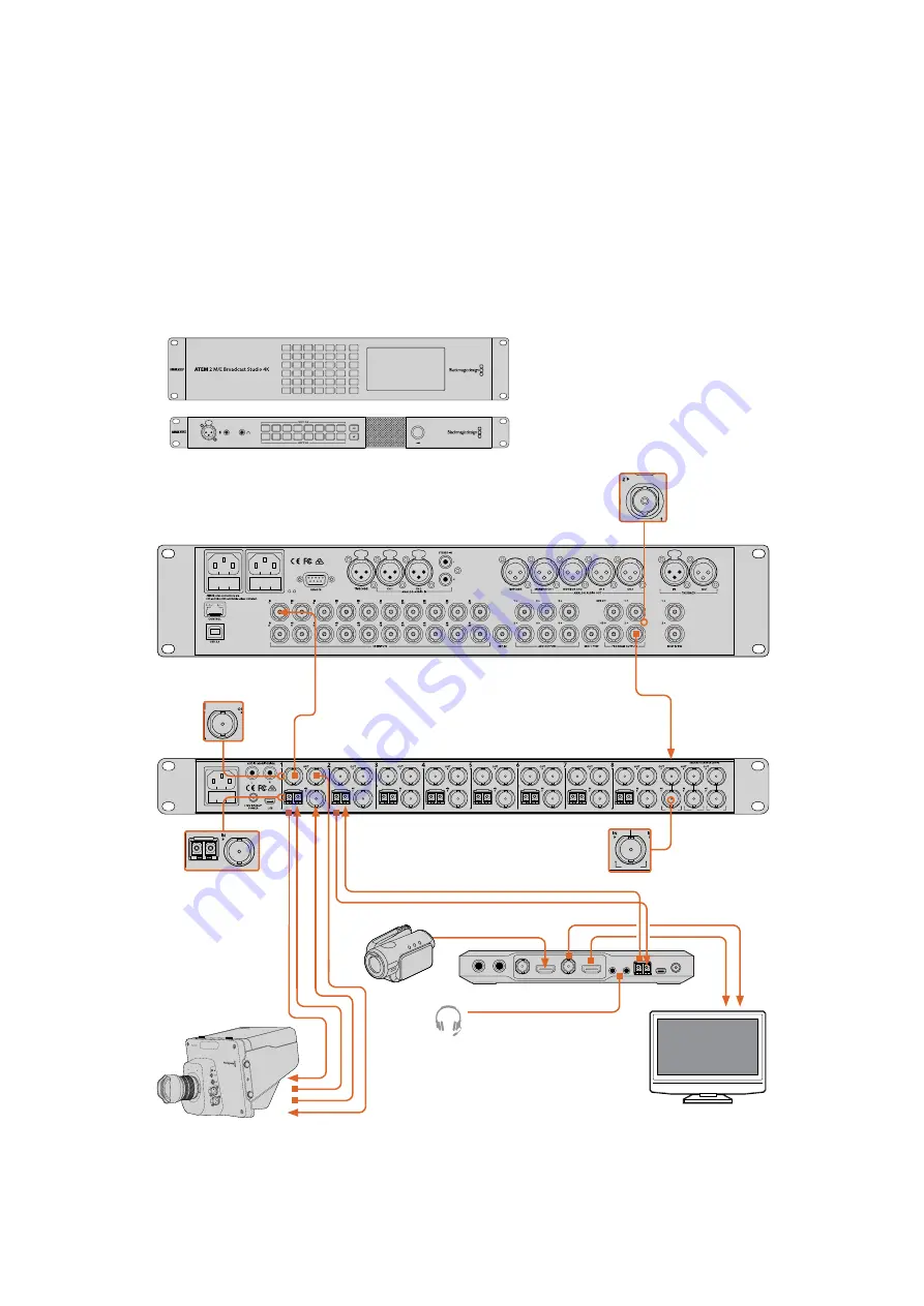 Blackmagicdesign ATEM Series Installation And Operation Manual Download Page 100