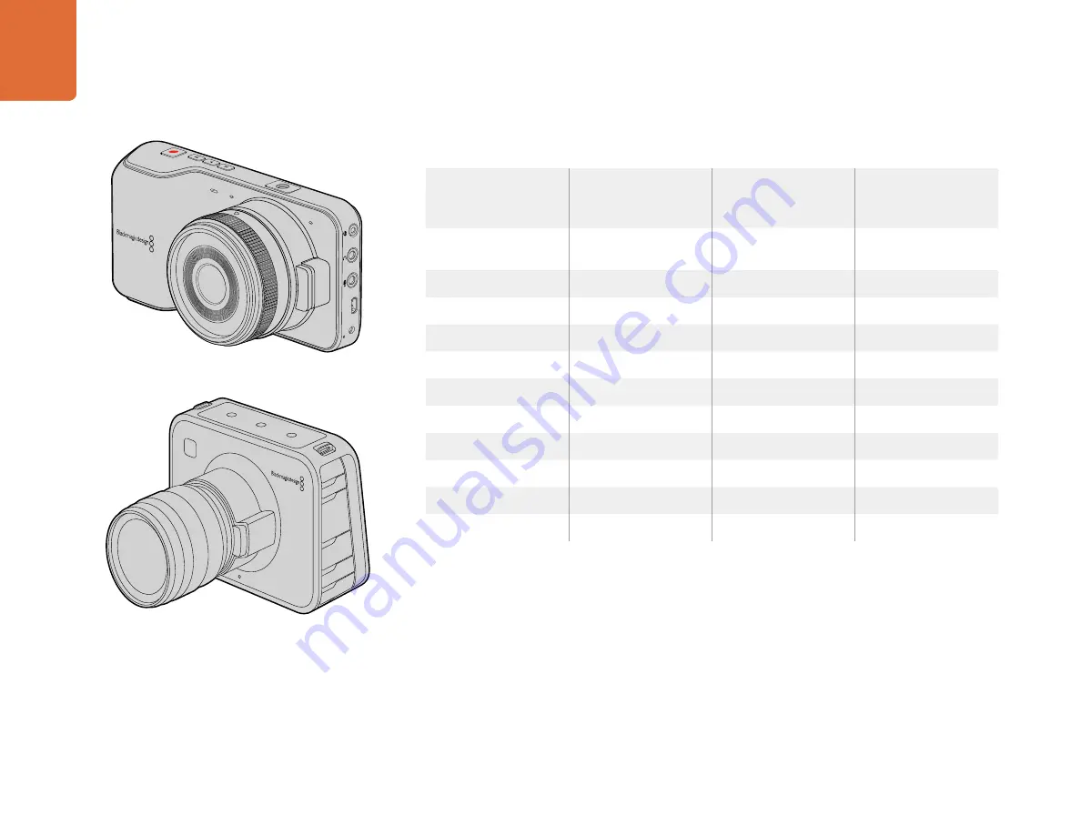 Blackmagicdesign BLACKMAGIC CAMERAS Operation Manual Download Page 9