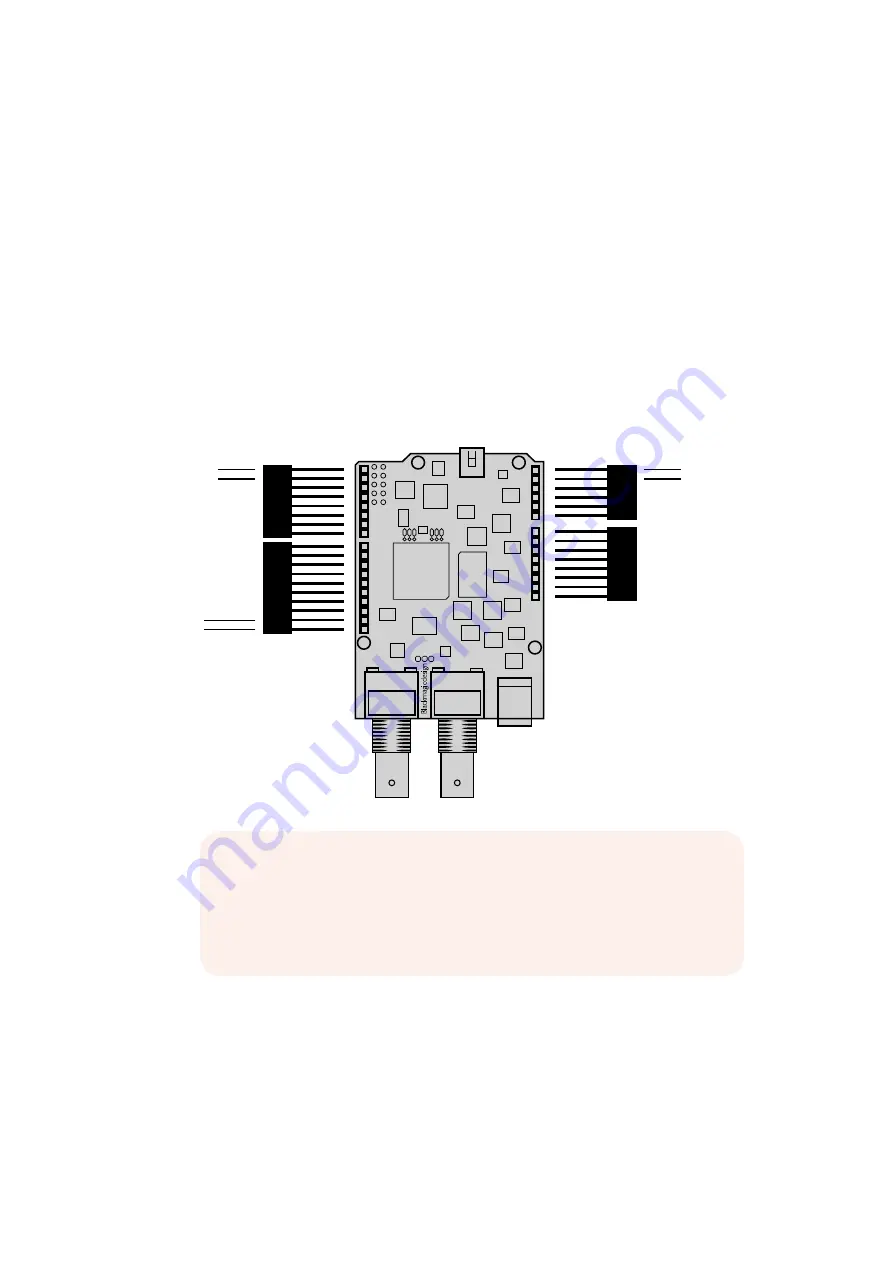 Blackmagicdesign Design 3G-SDI Arduino Shield Скачать руководство пользователя страница 5