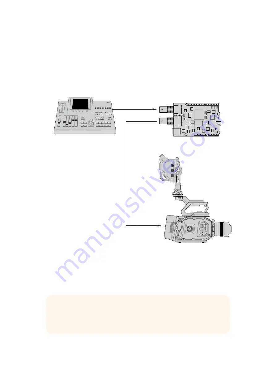 Blackmagicdesign Design 3G-SDI Arduino Shield Installation And Operation Manual Download Page 63