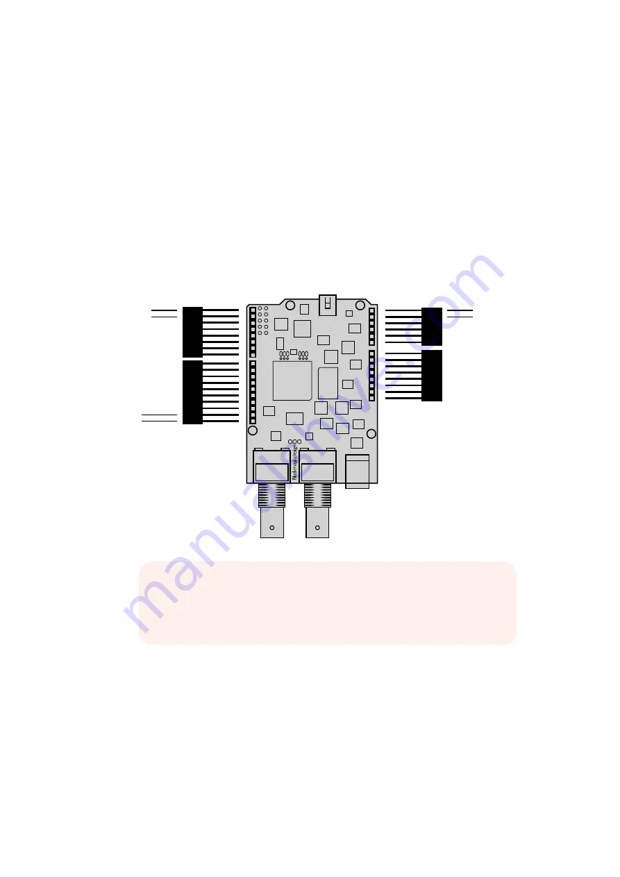 Blackmagicdesign Design 3G-SDI Arduino Shield Скачать руководство пользователя страница 173