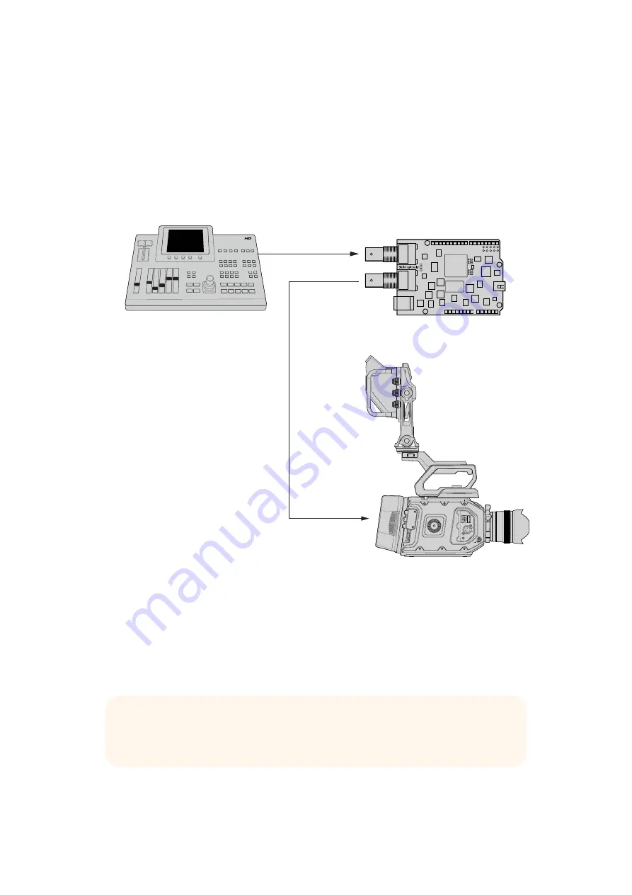 Blackmagicdesign Design 3G-SDI Arduino Shield Installation And Operation Manual Download Page 175