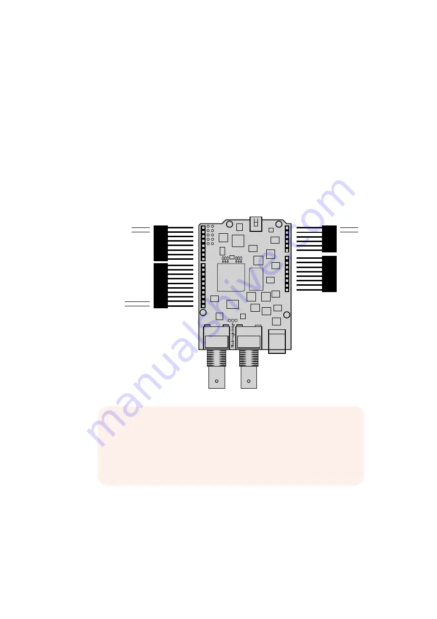 Blackmagicdesign Design 3G-SDI Arduino Shield Скачать руководство пользователя страница 201