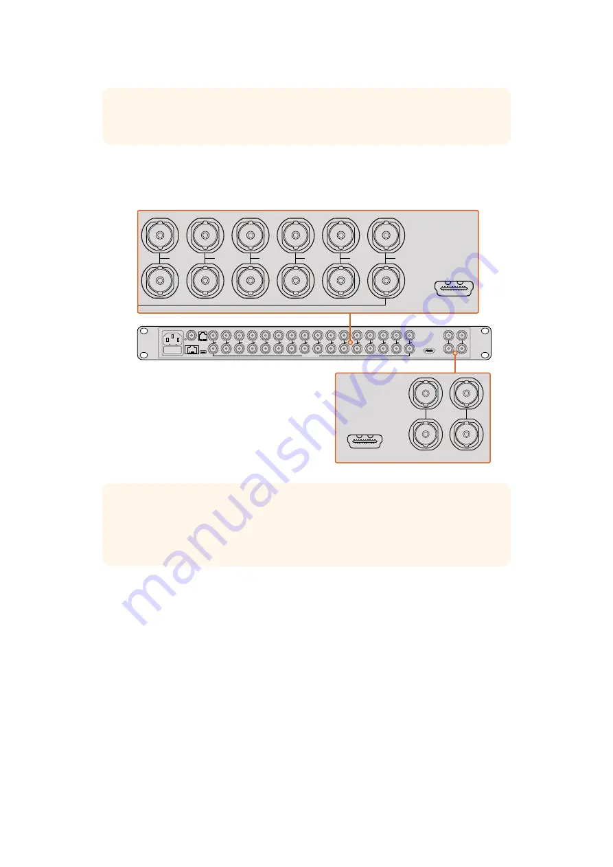 Blackmagicdesign MultiView 16 Installation And Operation Manual Download Page 5