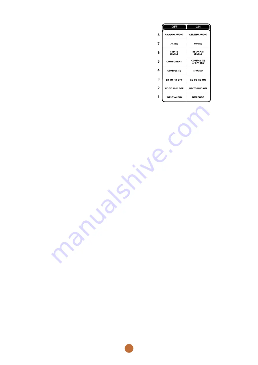 Blackmagicdesign Teranex Mini HDMI to SDI 12G Installation And Operation Manual Download Page 24