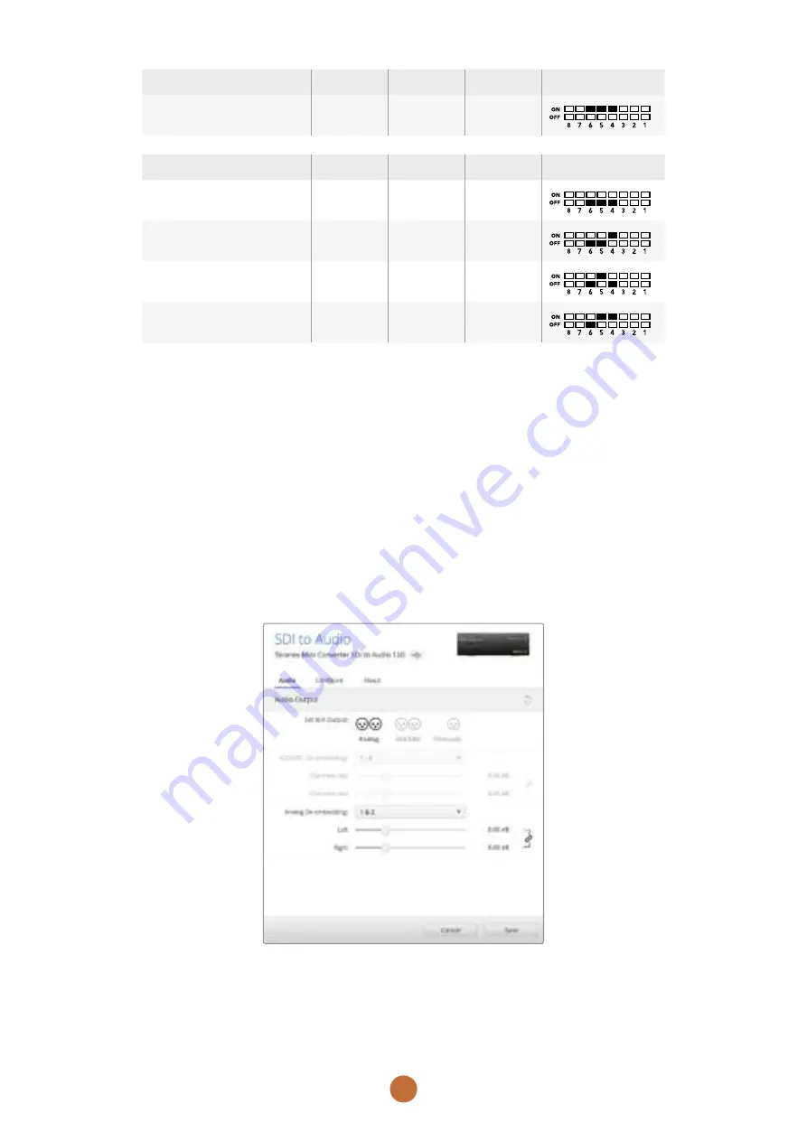 Blackmagicdesign Teranex Mini HDMI to SDI 12G Installation And Operation Manual Download Page 28