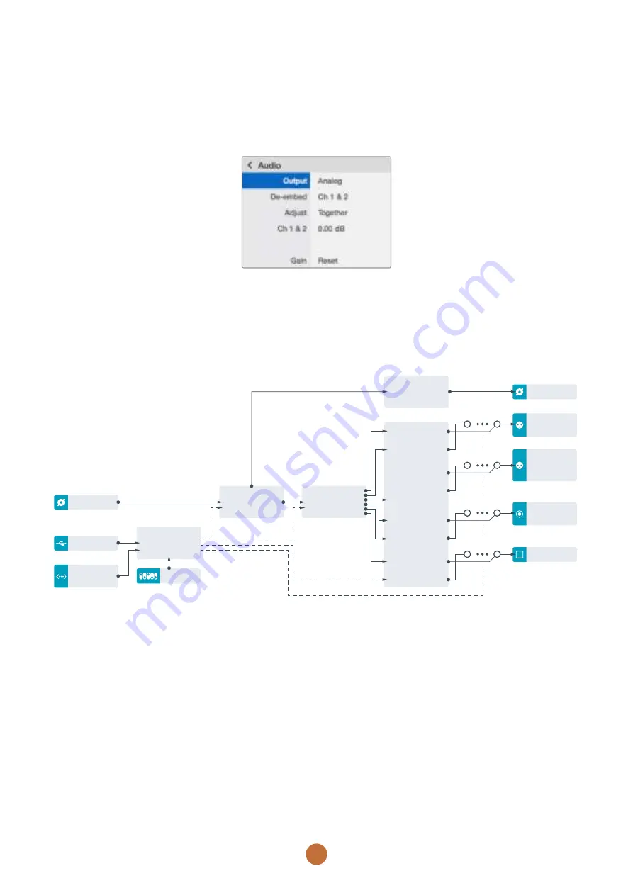 Blackmagicdesign Teranex Mini HDMI to SDI 12G Installation And Operation Manual Download Page 29