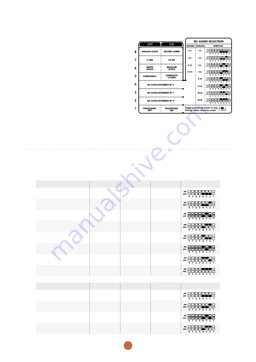 Blackmagicdesign Teranex Mini HDMI to SDI 12G Installation And Operation Manual Download Page 54