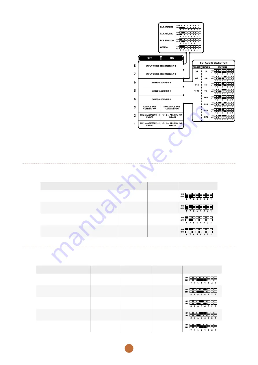 Blackmagicdesign Teranex Mini HDMI to SDI 12G Installation And Operation Manual Download Page 65