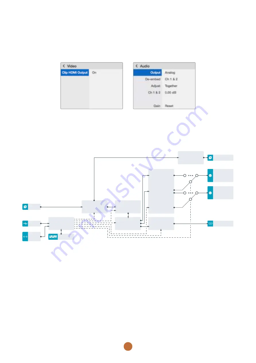 Blackmagicdesign Teranex Mini HDMI to SDI 12G Installation And Operation Manual Download Page 83