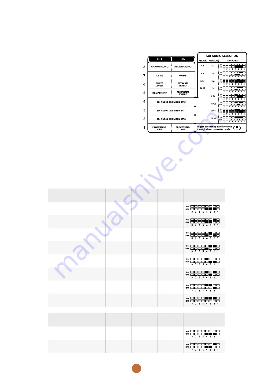 Blackmagicdesign Teranex Mini HDMI to SDI 12G Installation And Operation Manual Download Page 122