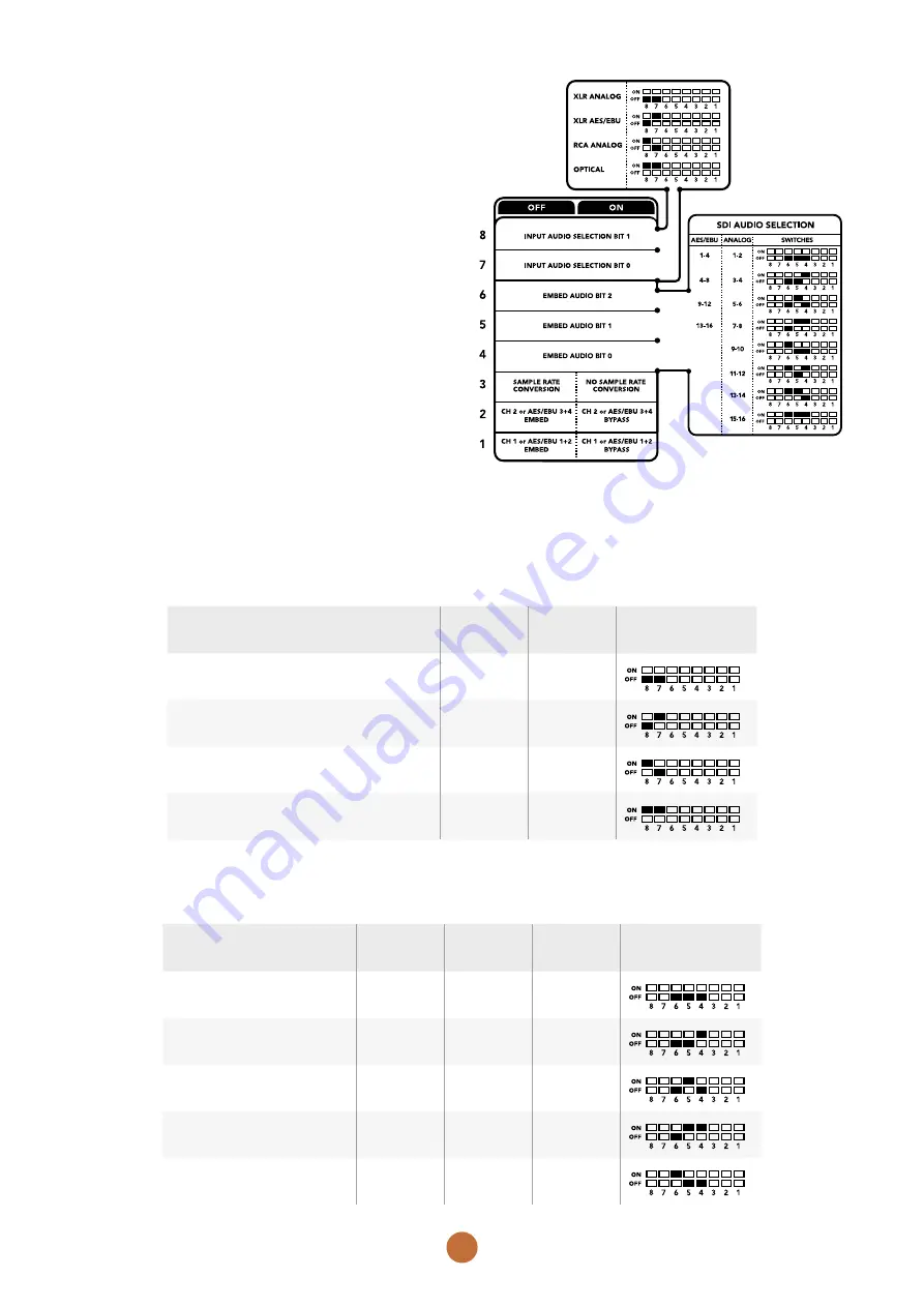 Blackmagicdesign Teranex Mini HDMI to SDI 12G Installation And Operation Manual Download Page 133