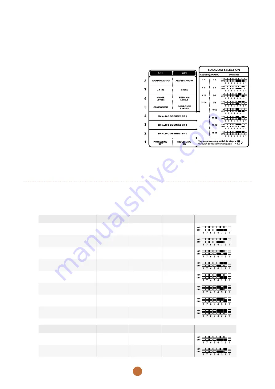 Blackmagicdesign Teranex Mini HDMI to SDI 12G Installation And Operation Manual Download Page 156