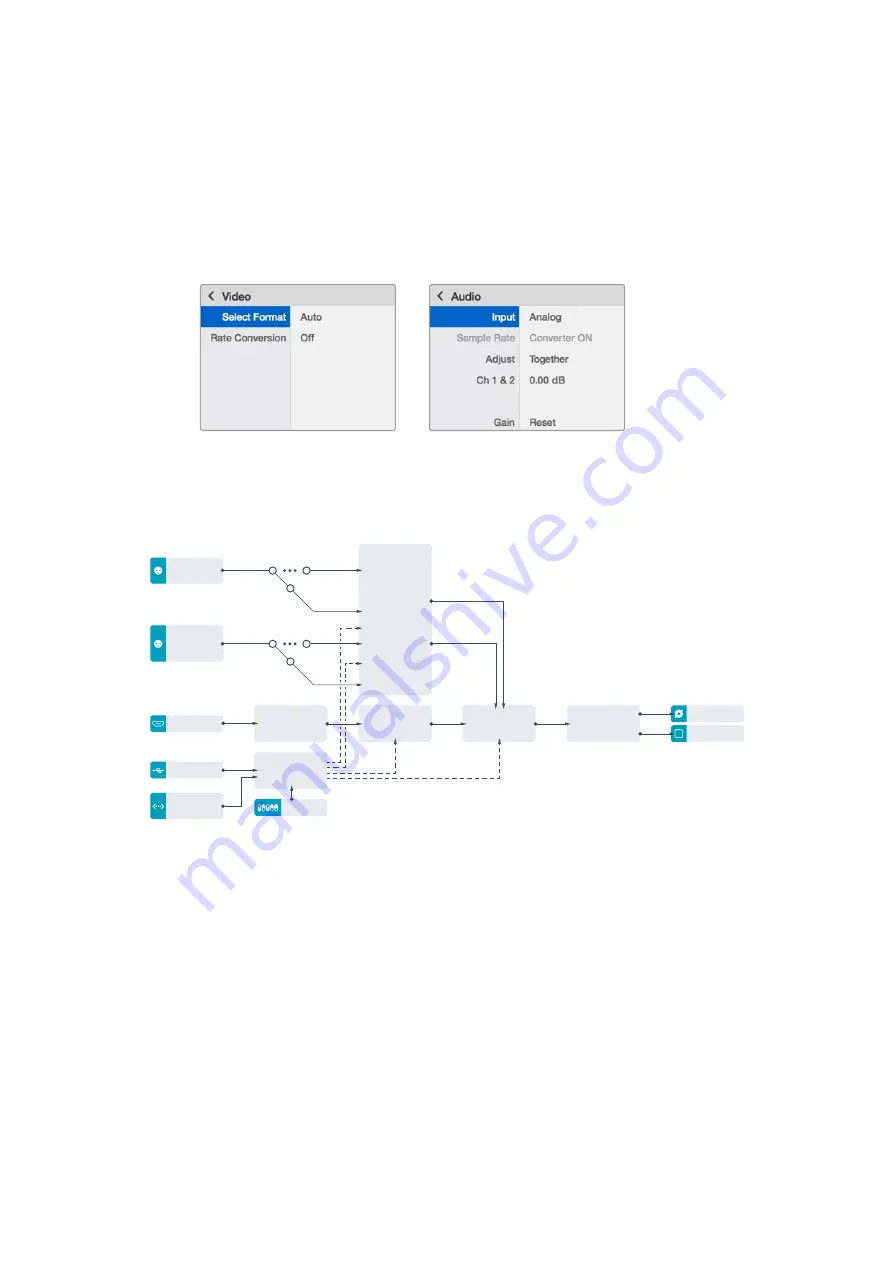 Blackmagicdesign teranex mini Installation And Operation Manual Download Page 62